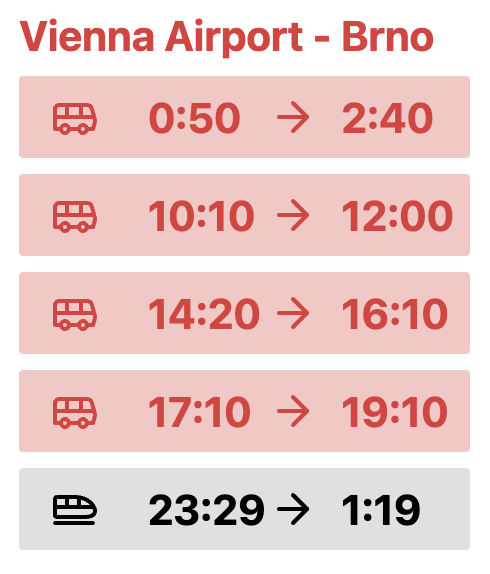 How to go from Vienna International Airport Schwechat (VIE) to Brno